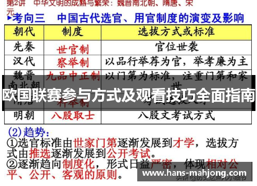 欧国联赛参与方式及观看技巧全面指南 欧国联赛参与方式及观看技巧全面指南