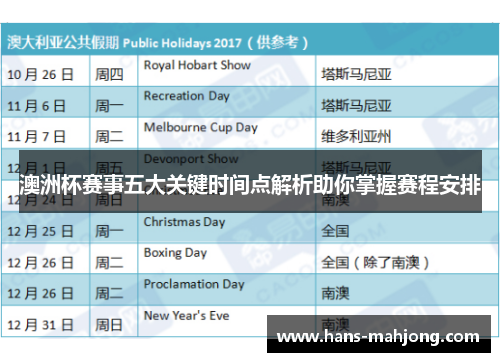 澳洲杯赛事五大关键时间点解析助你掌握赛程安排 澳洲杯赛事五大关键时间点解析助你掌握赛程安排