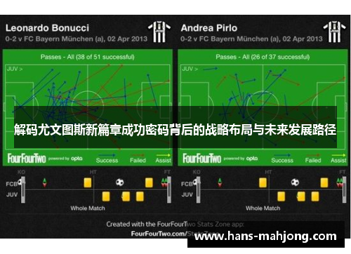 解码尤文图斯新篇章成功密码背后的战略布局与未来发展路径 解码尤文图斯新篇章成功密码背后的战略布局与未来发展路径