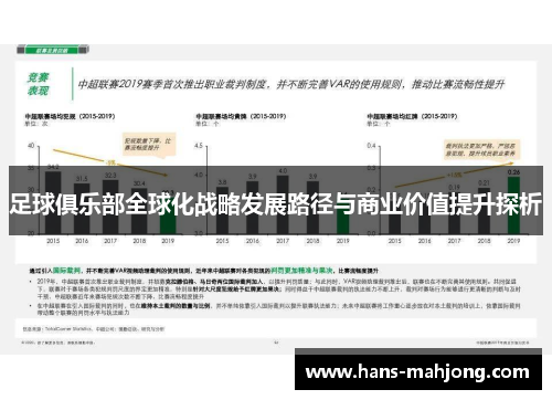足球俱乐部全球化战略发展路径与商业价值提升探析