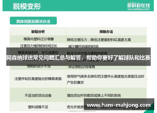 阿森纳球迷常见问题汇总与解答，帮助你更好了解球队和比赛