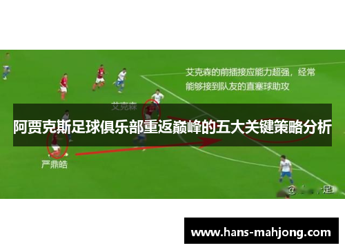 阿贾克斯足球俱乐部重返巅峰的五大关键策略分析