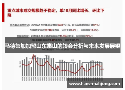 马德鲁加加盟山东泰山的转会分析与未来发展展望