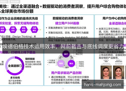 埃德伯格技术运用效率，网前截击与底线调度更省力
